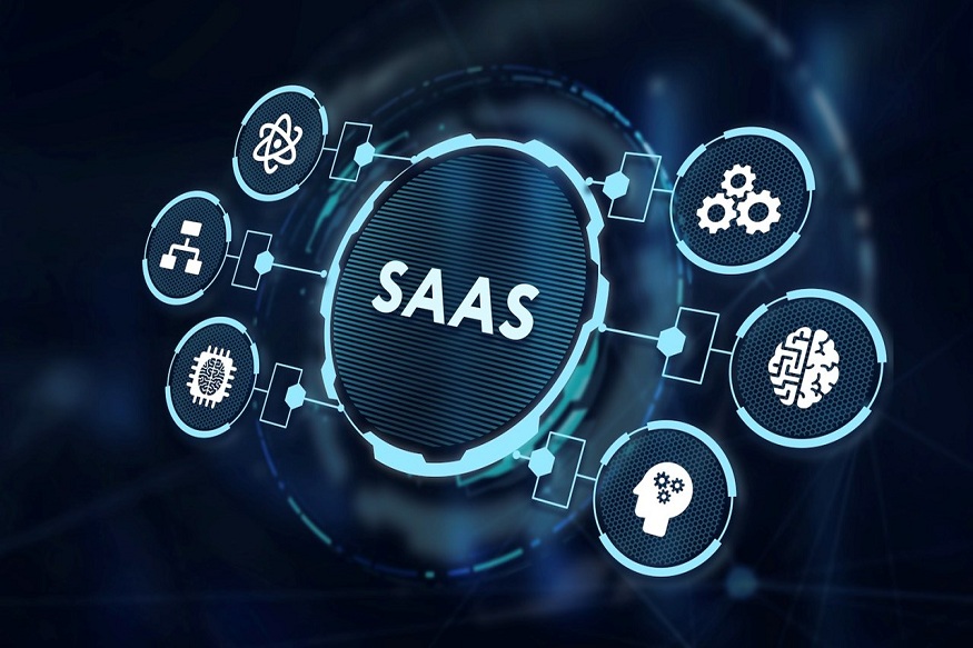 The Secret Weapons of a High-Performing SaaS Marketing Agency